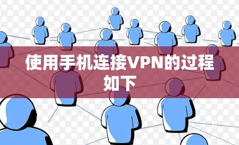 使用手机连接VPN的过程如下