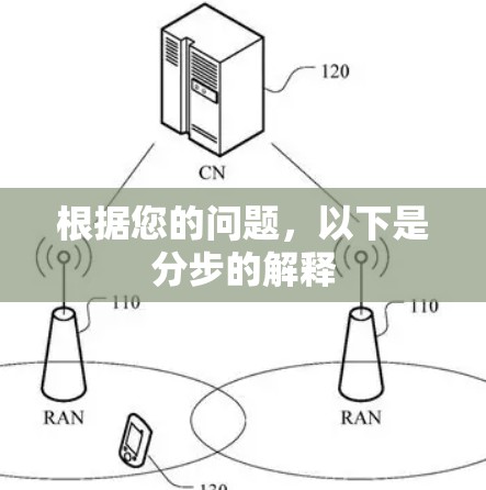 根据您的问题，以下是分步的解释
