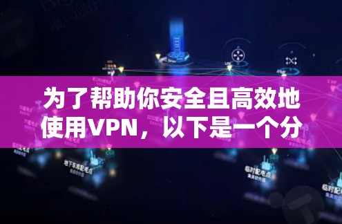 为了帮助你安全且高效地使用VPN，以下是一个分步指南