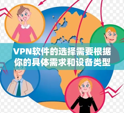 VPN软件的选择需要根据你的具体需求和设备类型来决定。以下是一些推荐的VPN软件，供你参考