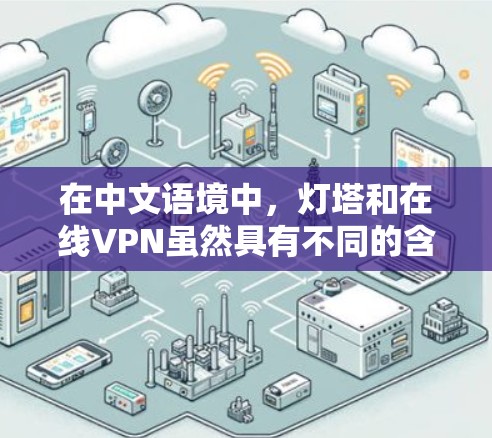 在中文语境中，灯塔和在线VPN虽然具有不同的含义，但结合在一起可以形成一种特定的网络服务，提供实时连接的能力，类似于指引灯塔的服务。以下是对这两个词语的详细分析和结合