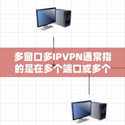多窗口多IPVPN通常指的是在多个端口或多个IP地址之间同时建立和管理VPN连接。以下是一些适合这种情况的解决方案