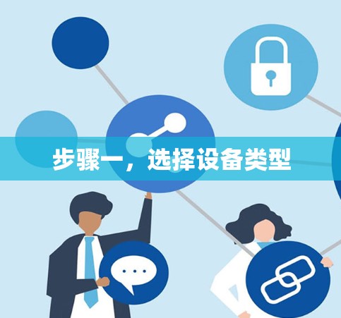 步骤一,选择设备类型 步骤一,选择设备类型