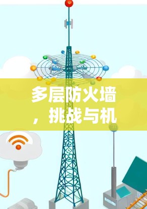 多层防火墙，挑战与机遇