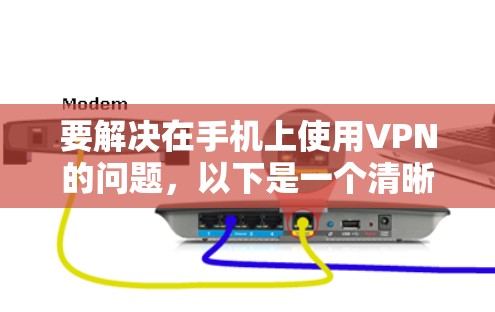 要解决在手机上使用VPN的问题，以下是一个清晰的步骤指南