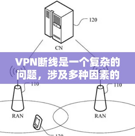 VPN断线是一个复杂的问题,涉及多种因素的综合影响。以下是对VPN断线原因的详细分析 VPN断线是一个复杂的问题,涉及多种因素的综合影响。以下是对VPN断线原因的详细分析