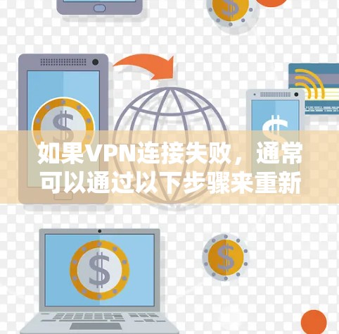 如果VPN连接失败，通常可以通过以下步骤来重新连接