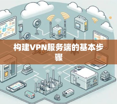 构建VPN服务端的基本步骤