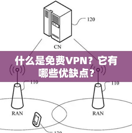什么是免费VPN？它有哪些优缺点？
