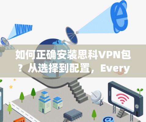 如何正确安装思科VPN包？从选择到配置，Everything You Need to Know