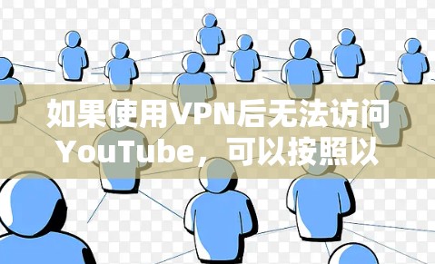 如果使用VPN后无法访问YouTube，可以按照以下步骤逐步排查和解决问题