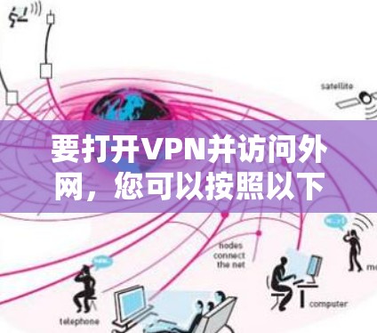 要打开VPN并访问外网，您可以按照以下步骤操作