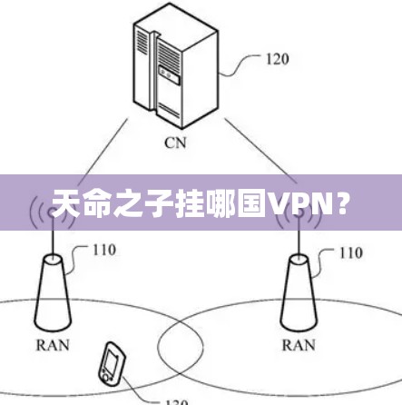 天命之子挂哪国VPN？