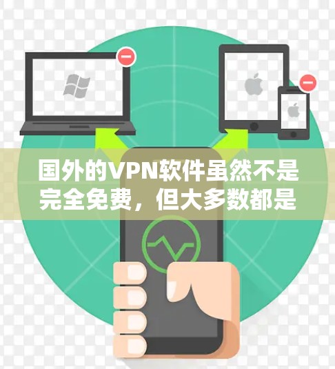 国外的VPN软件虽然不是完全免费，但大多数都是合法的，提供了丰富的功能和安全。以下是一些推荐的国外 VPN 软件