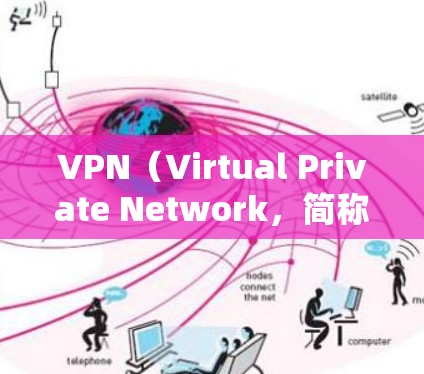 VPN(Virtual Private Network,简称VPN)主要用于加密数据传输,防止被截获或篡改。在特定情况下,VPN可能会用于游戏,但并不是所有游戏都允许使用VPN VPN(Virtual Private Network,简称VPN)主要用于加密数据传输,防止被截获或篡改。在特定情况下,VPN可能会用于游戏,但并不是所有游戏都允许使用VPN