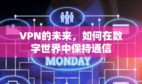 VPN的未来,如何在数字世界中保持通信 VPN的未来,如何在数字世界中保持通信