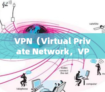 VPN（Virtual Private Network，VPN）通常有两种主要的配置方式，单机单IP 和 端到端网络（LAN）以下是关于这两种配置的区别和特点