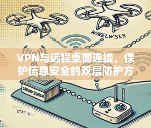 VPN与远程桌面连接,保护信息安全的双层防护方案 VPN与远程桌面连接,保护信息安全的双层防护方案