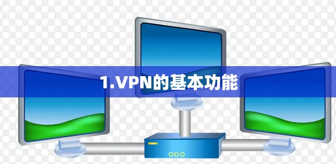 1.VPN的基本功能 1.VPN的基本功能