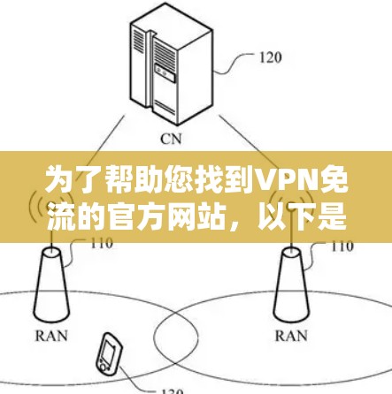 为了帮助您找到VPN免流的官方网站，以下是几个常见的VPN免流量网站的链接，这些网站通常提供免费的VPN服务，方便用户在使用过程中避免流量问题