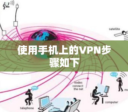使用手机上的VPN步骤如下 使用手机上的VPN步骤如下