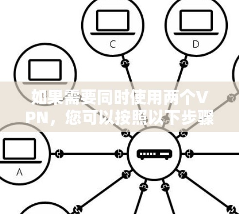 如果需要同时使用两个VPN，您可以按照以下步骤操作