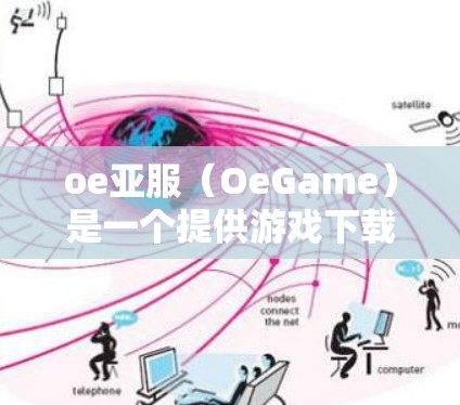 oe亚服（OeGame）是一个提供游戏下载、论坛和直接购买服务的网站。如果你对oe亚服的具体使用情况感兴趣，那么以下几点可以帮助你了解是否需要VPN