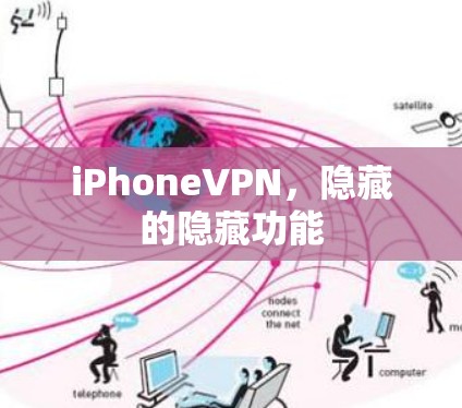 iPhoneVPN,隐藏的隐藏功能 iPhoneVPN,隐藏的隐藏功能