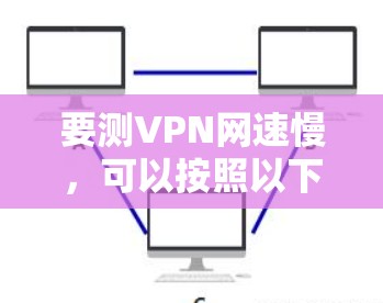 要测VPN网速慢，可以按照以下步骤进行