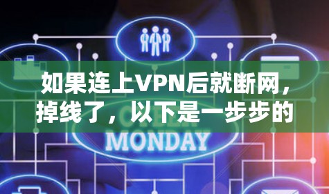 如果连上VPN后就断网，掉线了，以下是一步步的解决方案