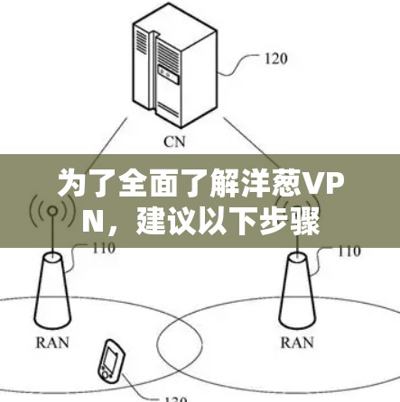 为了全面了解洋葱VPN,建议以下步骤 为了全面了解洋葱VPN,建议以下步骤
