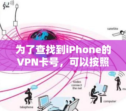 为了查找到iPhone的VPN卡号，可以按照以下步骤操作