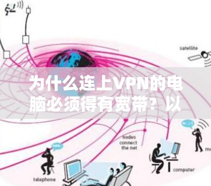 为什么连上VPN的电脑必须得有宽带？以下是详细的解释
