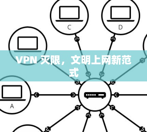 VPN 灭限,文明上网新范式 VPN 灭限,文明上网新范式