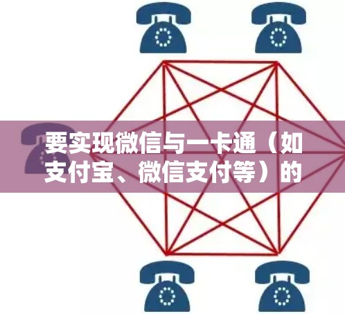 要实现微信与一卡通(如支付宝、微信支付等)的支付功能,可以通过以下几种方式实现 要实现微信与一卡通(如支付宝、微信支付等)的支付功能,可以通过以下几种方式实现