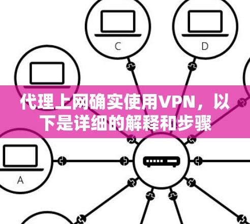 代理上网确实使用VPN，以下是详细的解释和步骤