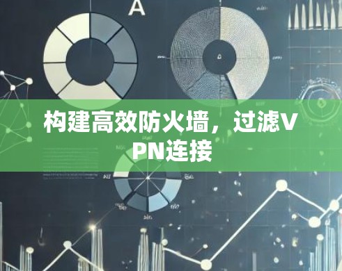 构建高效防火墙，过滤VPN连接