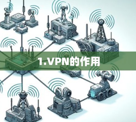 1.VPN的作用