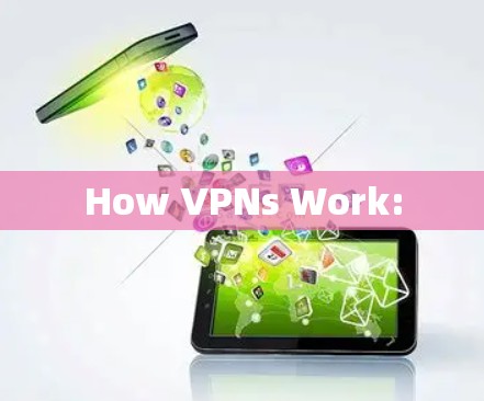 How VPNs Work: How VPNs Work: