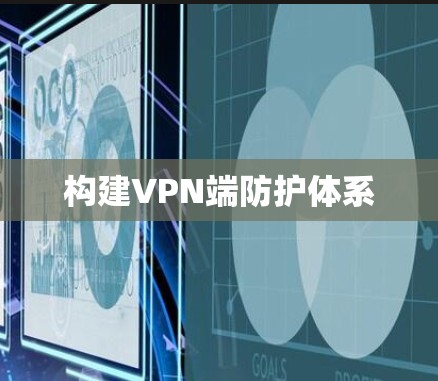 构建VPN端防护体系
