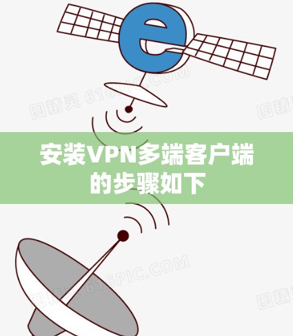 安装VPN多端客户端的步骤如下
