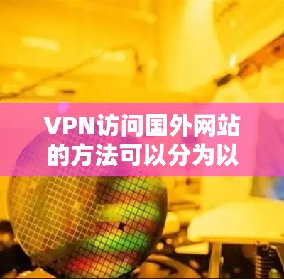 VPN访问国外网站的方法可以分为以下步骤