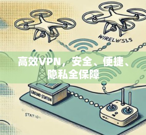 高效VPN，安全、便捷、隐私全保障
