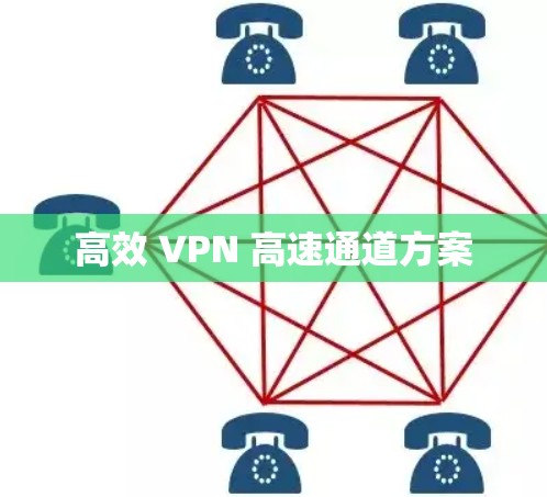高效 VPN 高速通道方案