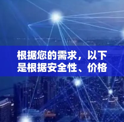 根据您的需求，以下是根据安全性、价格、用户评价、兼容性和多语言支持等因素推荐的几个VPN品牌和服务