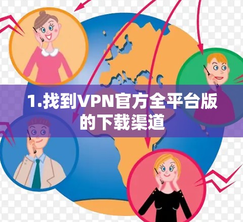 1.找到VPN官方全平台版的下载渠道 1.找到VPN官方全平台版的下载渠道