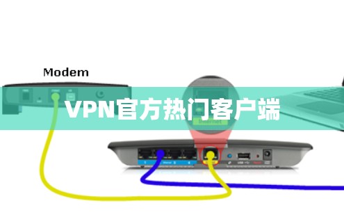 VPN官方热门客户端
