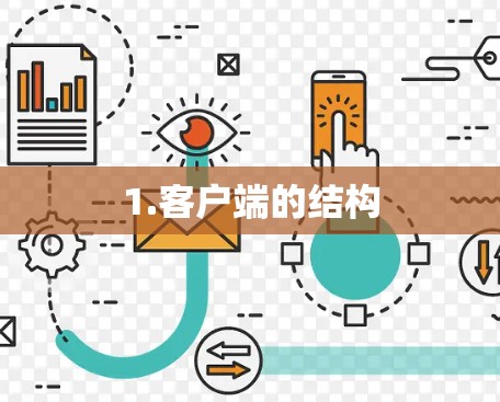 1.客户端的结构