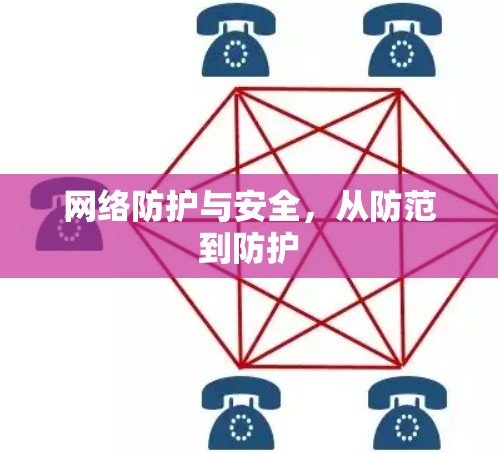网络防护与安全,从防范到防护 网络防护与安全,从防范到防护