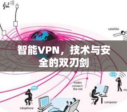 智能VPN,技术与安全的双刃剑 智能VPN,技术与安全的双刃剑